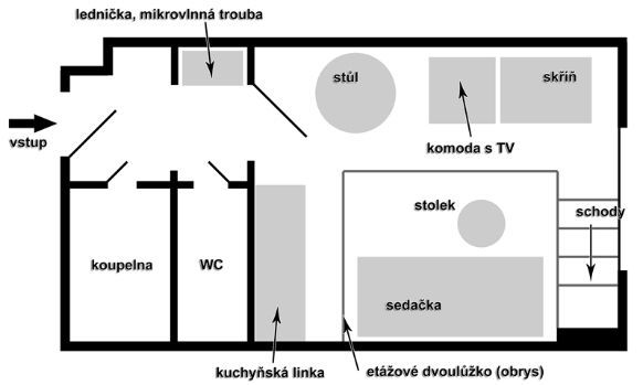 Apartmán Sedlo - Červenohorské sedlo