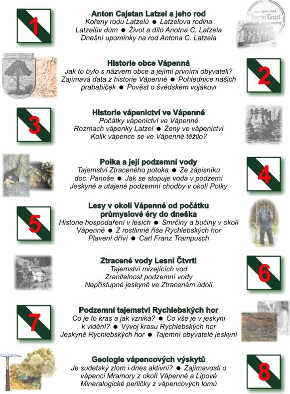 Latzelova stezka krasem Rychlebských hor