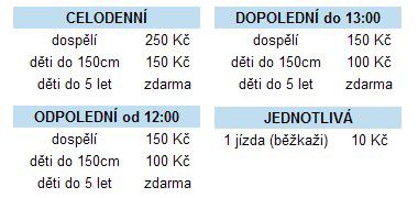 Ski Park Ostru�n�