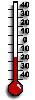 Current temperatures 600-1000 m