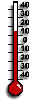 Die aktuelle Temperaturen 600-1000 m