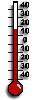 Aktuln teploty 600-1000 m