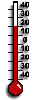 Thermometer