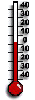 Temperatury aktualne 600-1000 m