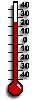 Actuele temperatuurs 600-1000 m