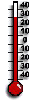 Die aktuelle Temperaturen 600-1000 m