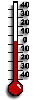 Temperatury aktualne 600-1000 m