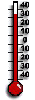 Current temperatures 600-1000 m
