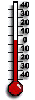 Die aktuelle Temperaturen 600-1000 m