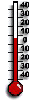 Die aktuelle Temperaturen 600-1000 m