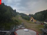 Webkamera P�emyslov