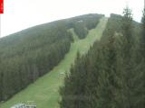 Webcam Ramzov - erava